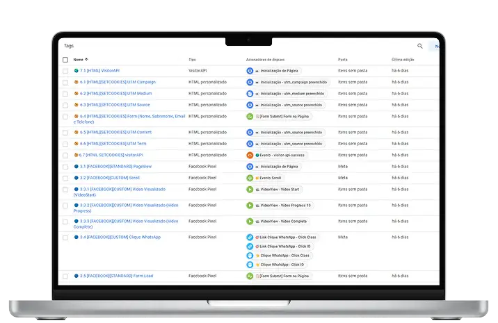 Container pronto — Pixel e API de Conversões ChatGPT Ads